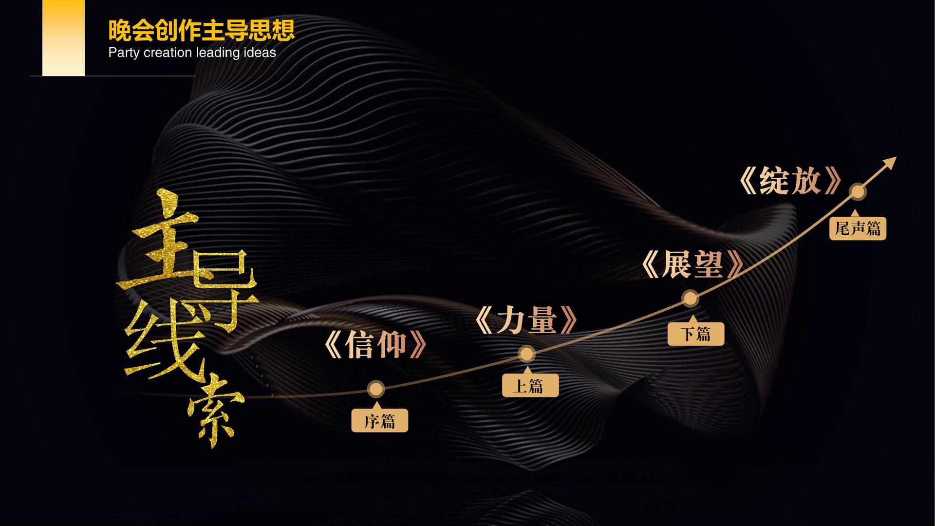 未来中和文化与多家艺术机构建立长期合作机制